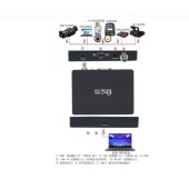 创视之星 视频采集卡sdi hdmi vga高清采集盒摄像机单反zoom腾讯会议直播USB3.0免驱 【790SDI】sdi+hdmi+vga多接口